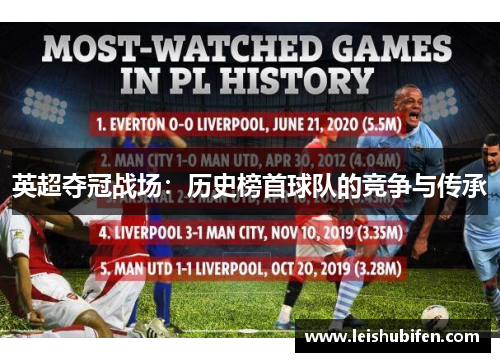 英超夺冠战场：历史榜首球队的竞争与传承