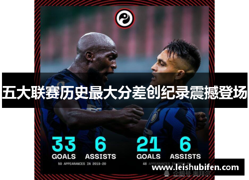 五大联赛历史最大分差创纪录震撼登场