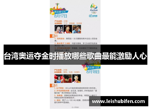 台湾奥运夺金时播放哪些歌曲最能激励人心